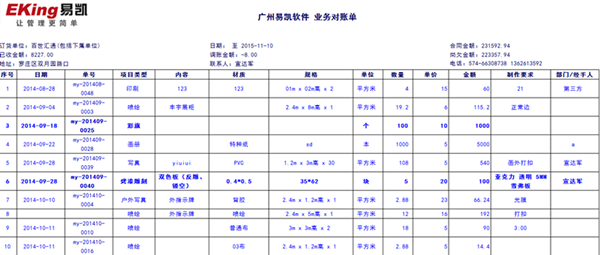 【山東】濟寧華新同步廣告：廣告行業(yè)管理軟件-管理易省時省力