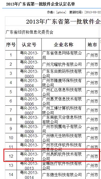 廣東省第一批通過認(rèn)定的軟件企業(yè)名單